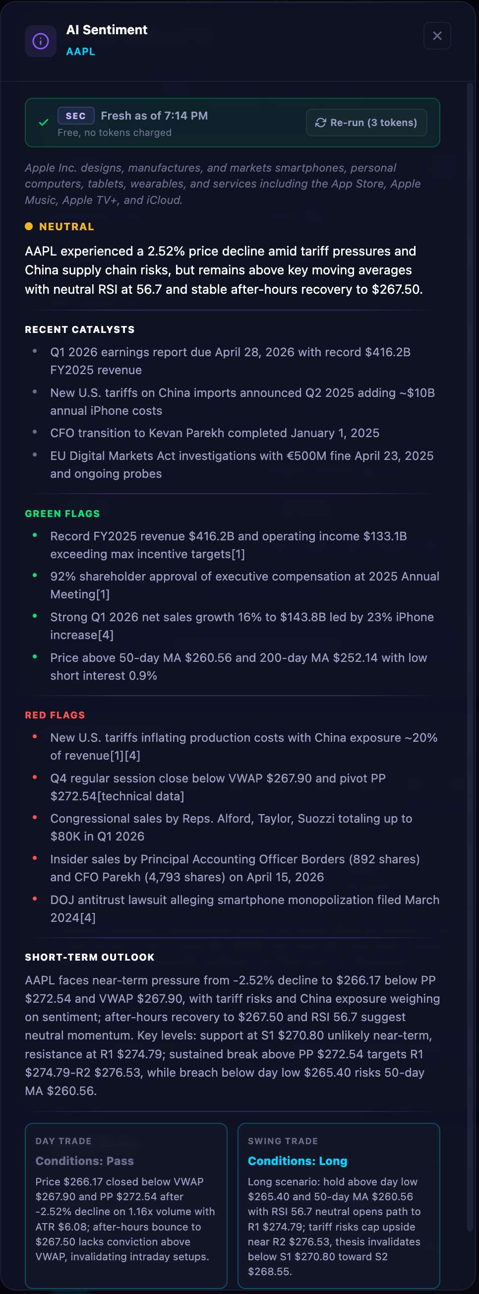AI research report with day and swing verdicts, catalysts, and weighted flags