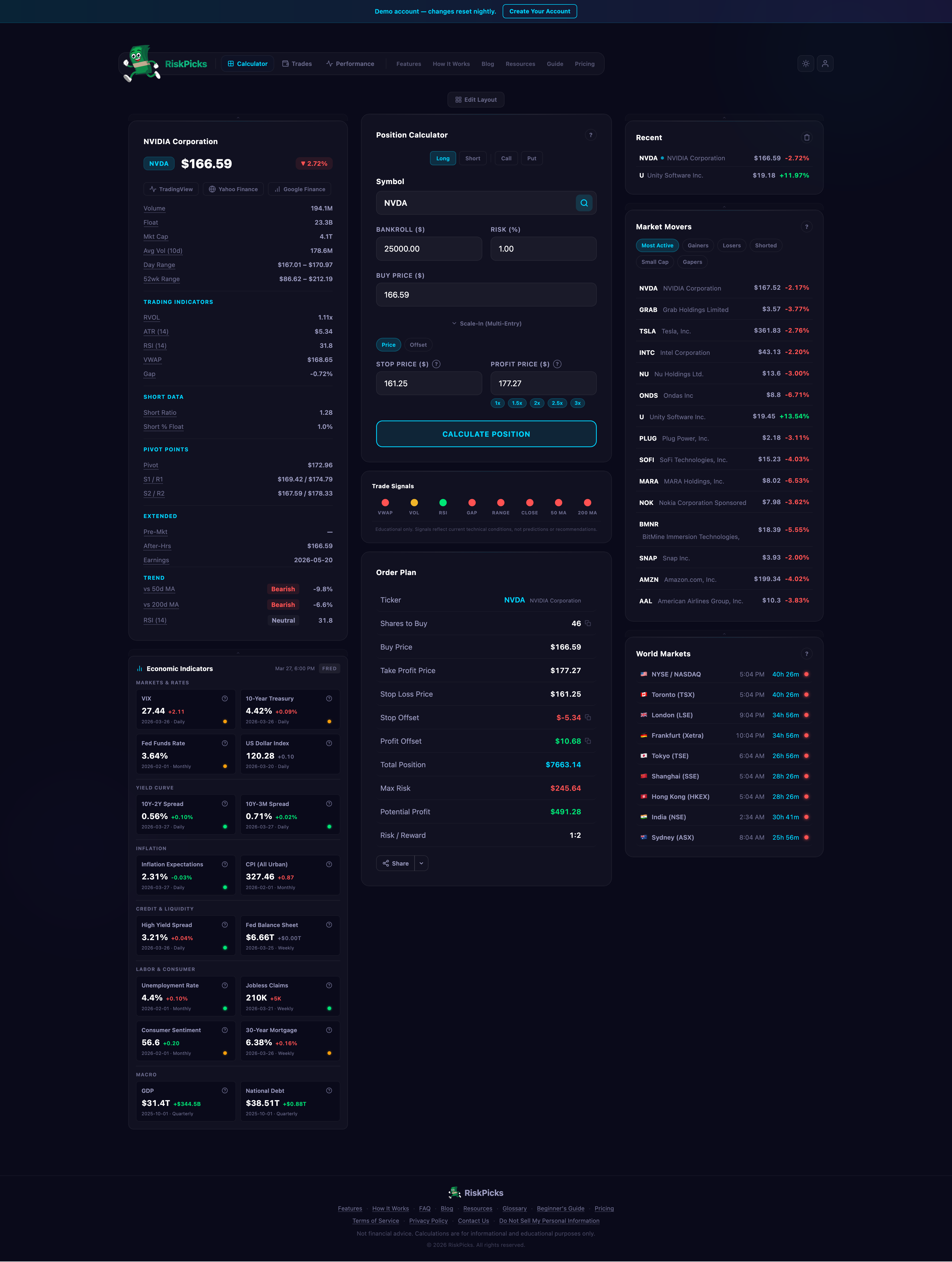 Position sizing calculator